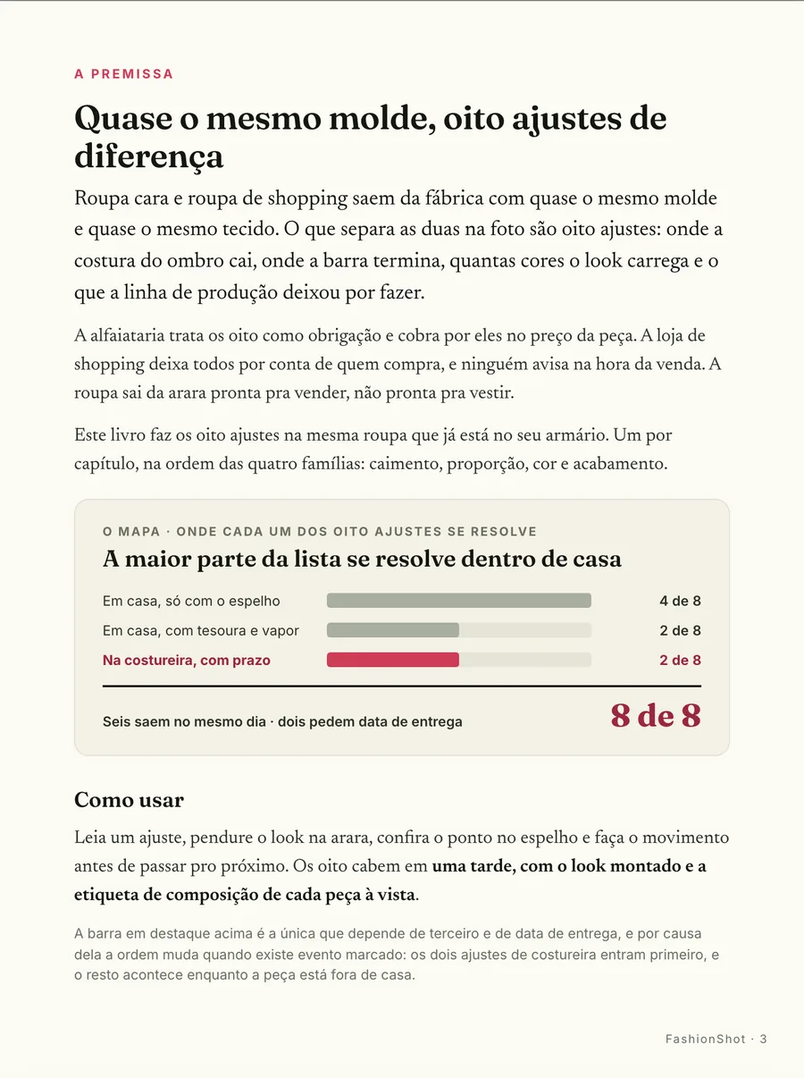 Infográfico: A premissa: quase o mesmo molde na fábrica, oito ajustes de diferença na foto