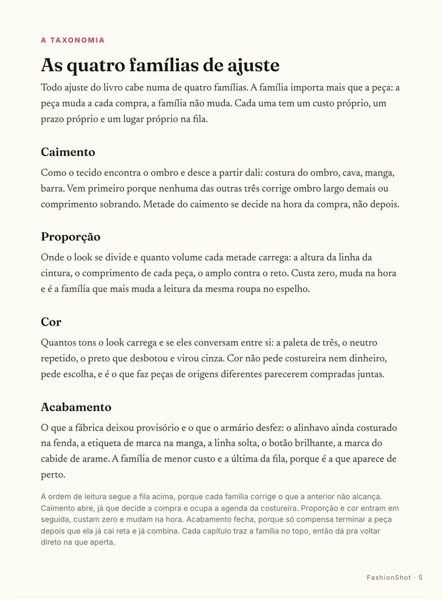 A taxonomia: As quatro famílias, na ordem em que se resolvem: caimento, proporção, cor e acabamento