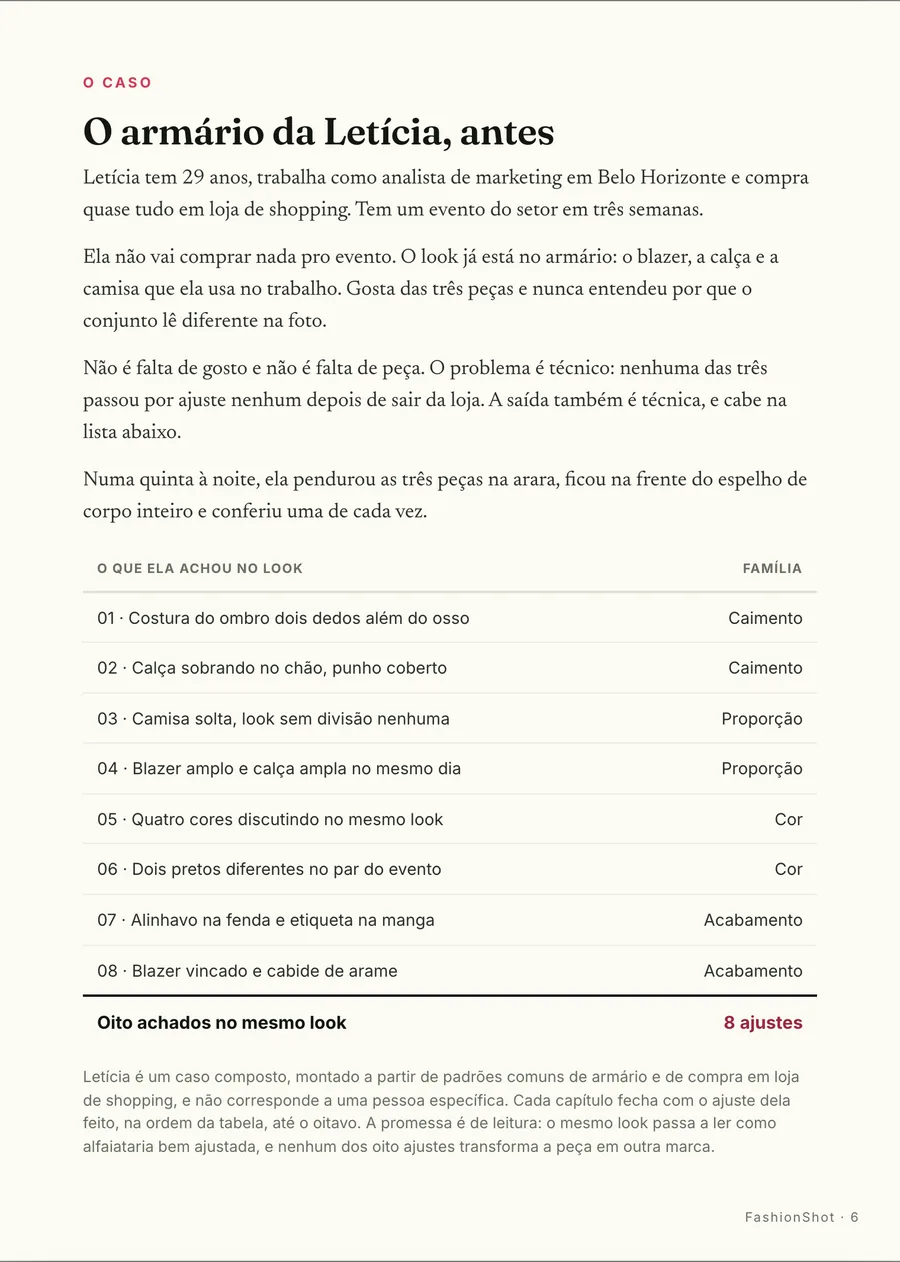 O caso: O armário da Letícia, antes: oito achados no mesmo look que ela já tinha