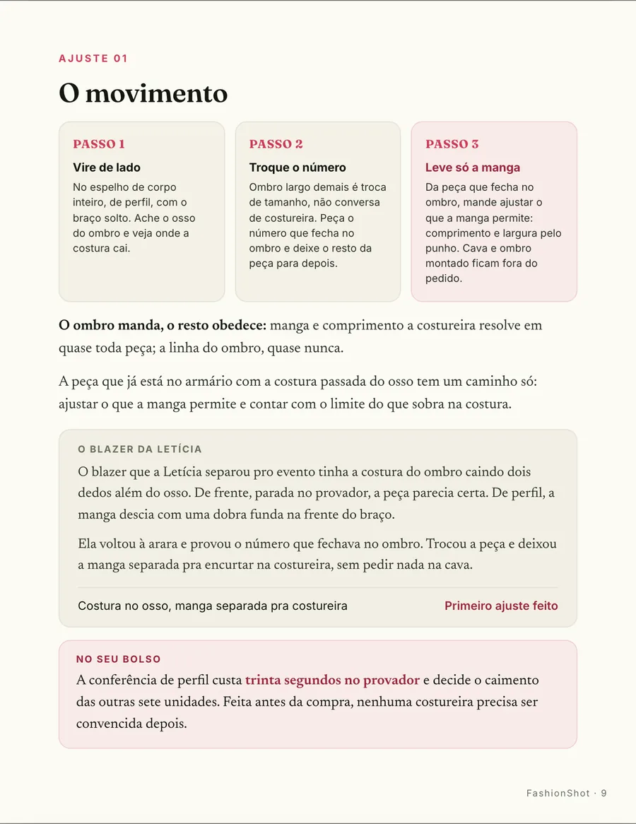 O movimento: O movimento em três passos, com a peça vestida e o espelho de perfil